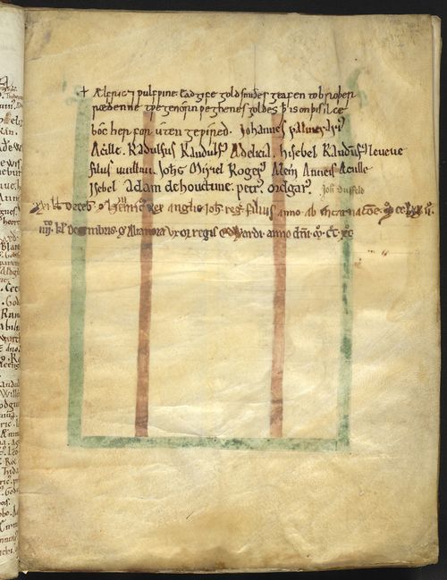 Anglo-Saxon Invasion - Medieval manuscripts blog