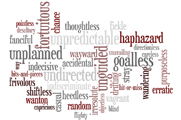 Wordcloud