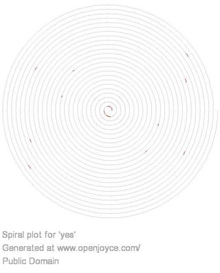 Spiral_1382454757