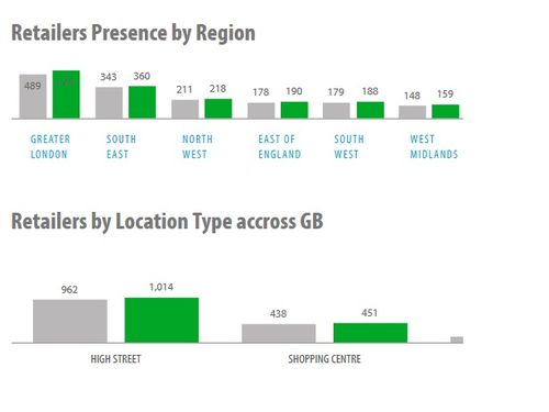 Local Data Company blog image 2