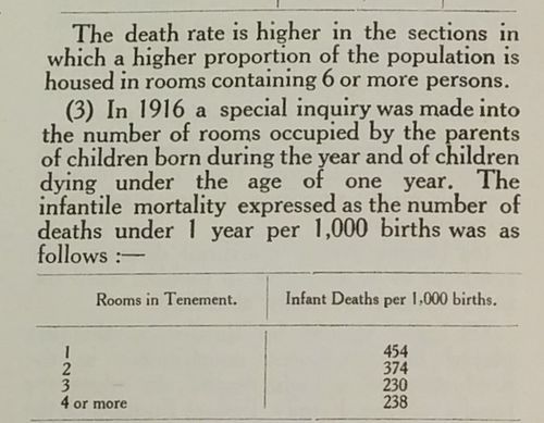 Infant mortality Oct 1921