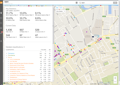 Researching your neighbourhood  image 2