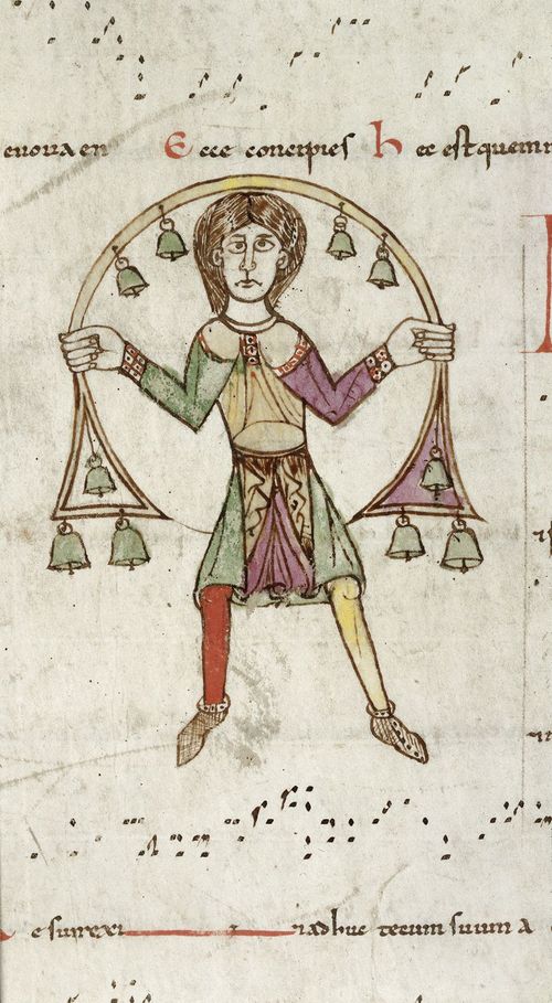 Harley MS 4951, f. 299v E123871