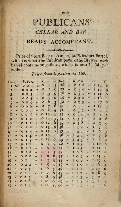 Publicans' ready reckoner