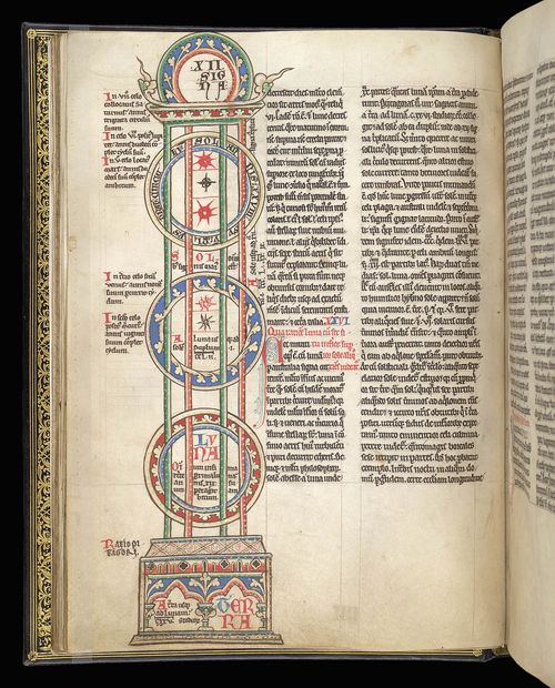 British Library MS Cotton Otho B. x, fol. 13(54v)r