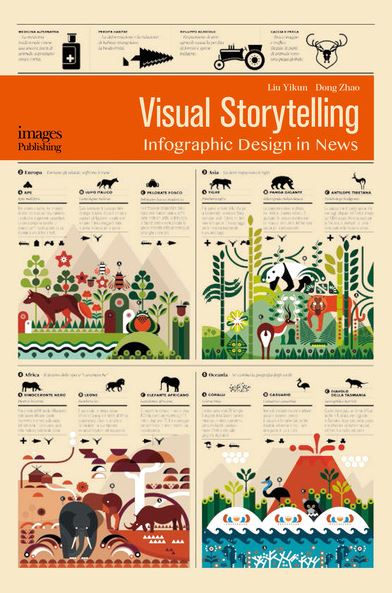 Creative and eye-catching INFOGRAPHICS by Smartphotos