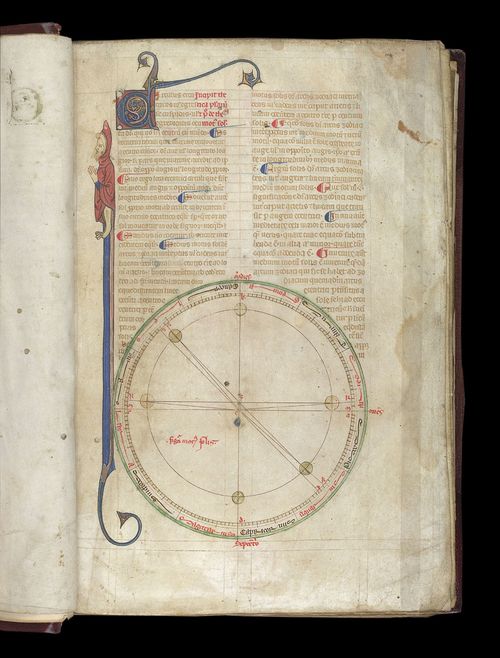 Harley 13   f. 3